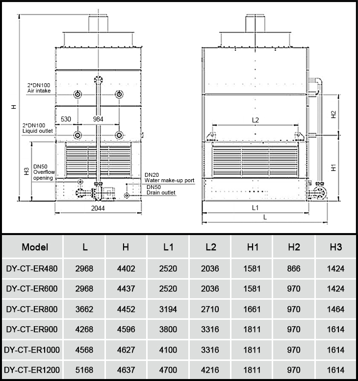 Raffreddatore a condensatore evaporativo con torre di raffreddamento a circuito chiuso chiuso personalizzato per torre di raffreddamento DYMACHINE