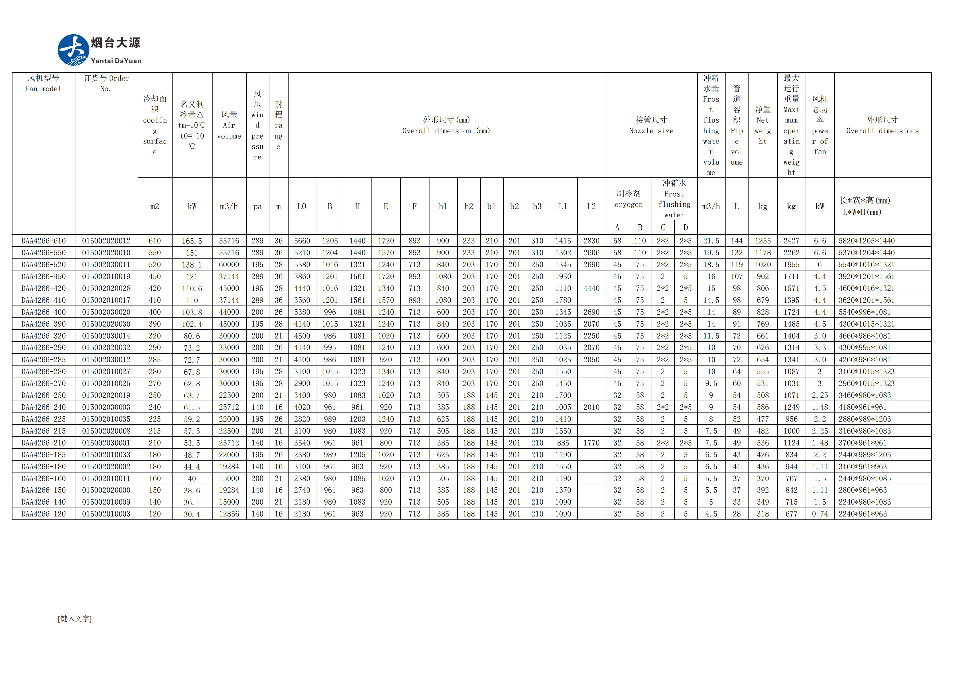 raffreddatore d'aria yantaidayuan it(1)_11