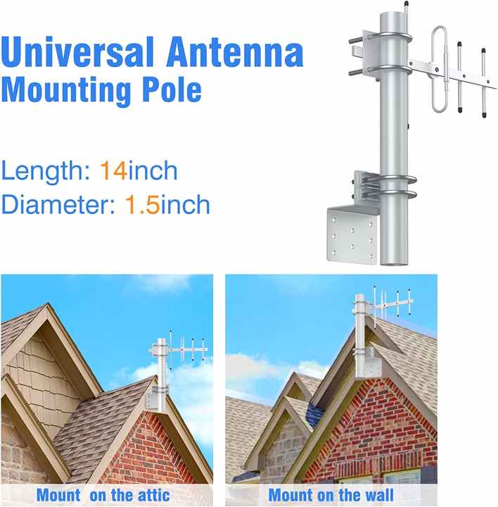 Kit staffa di montaggio per installazione antenna in acciaio inossidabile DYMACHINE con doppi bulloni a U 