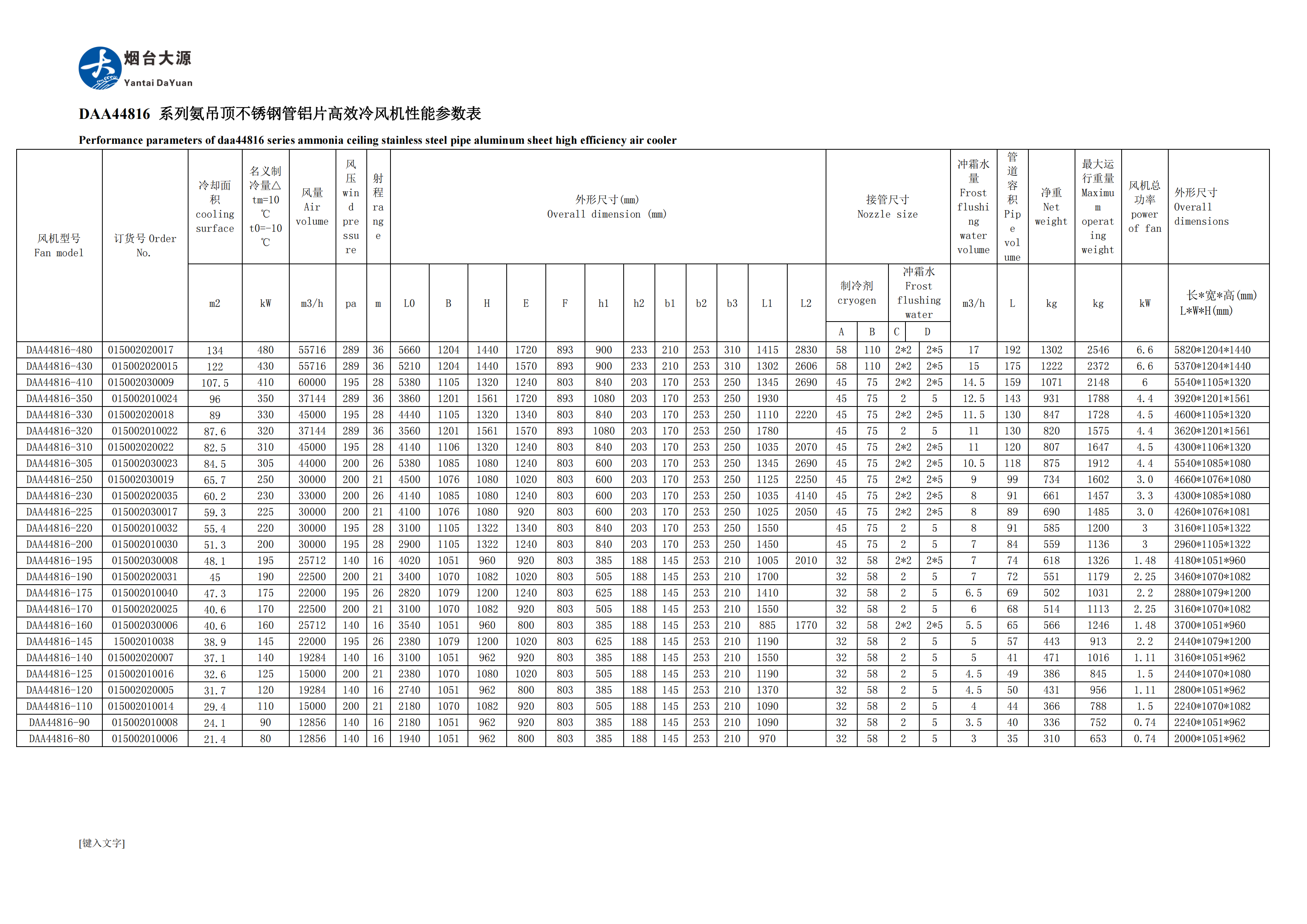 raffreddatore d'aria yantaidayuan it(1)_08