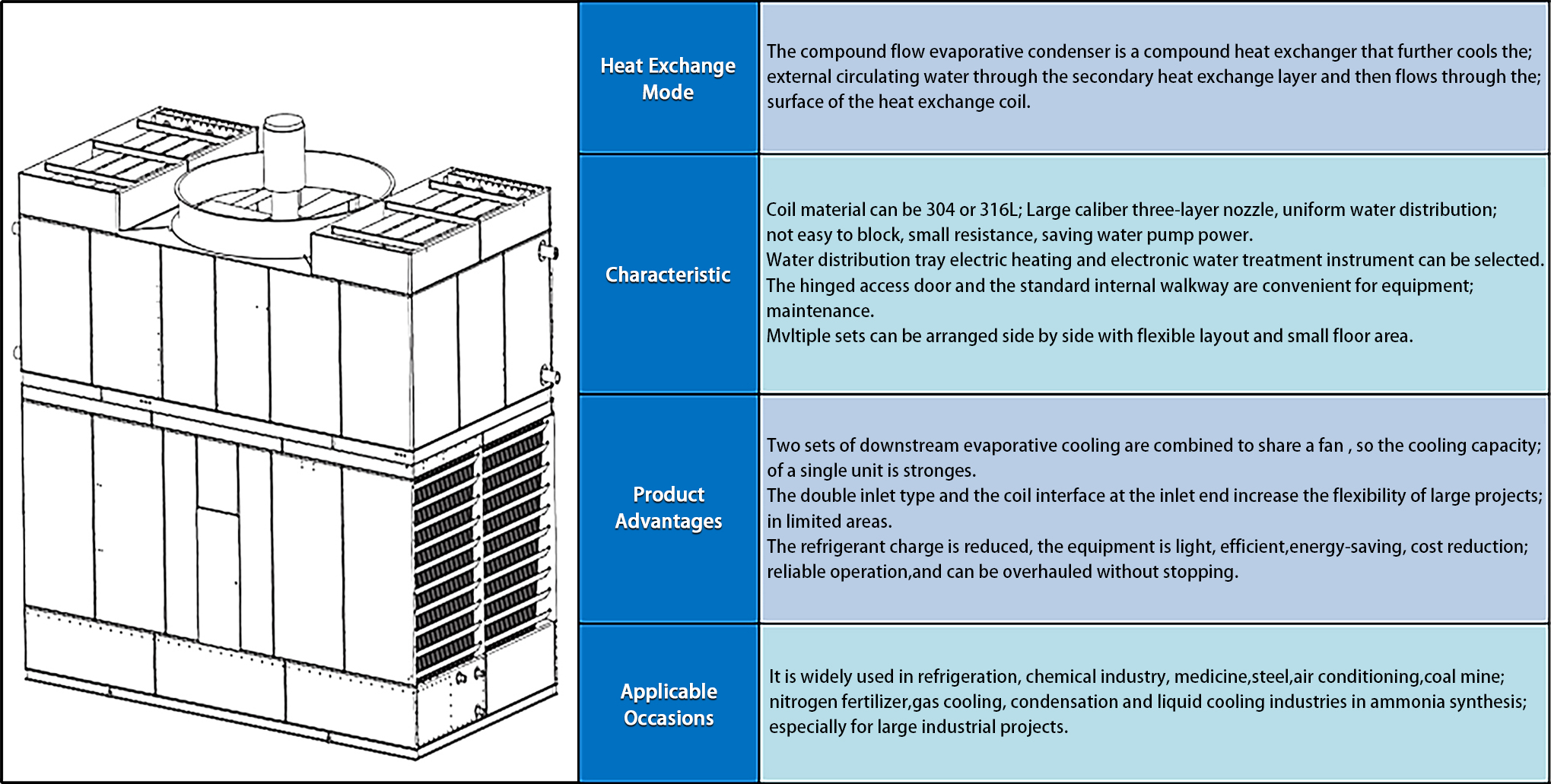 设备-冷却塔1-3数据图17
