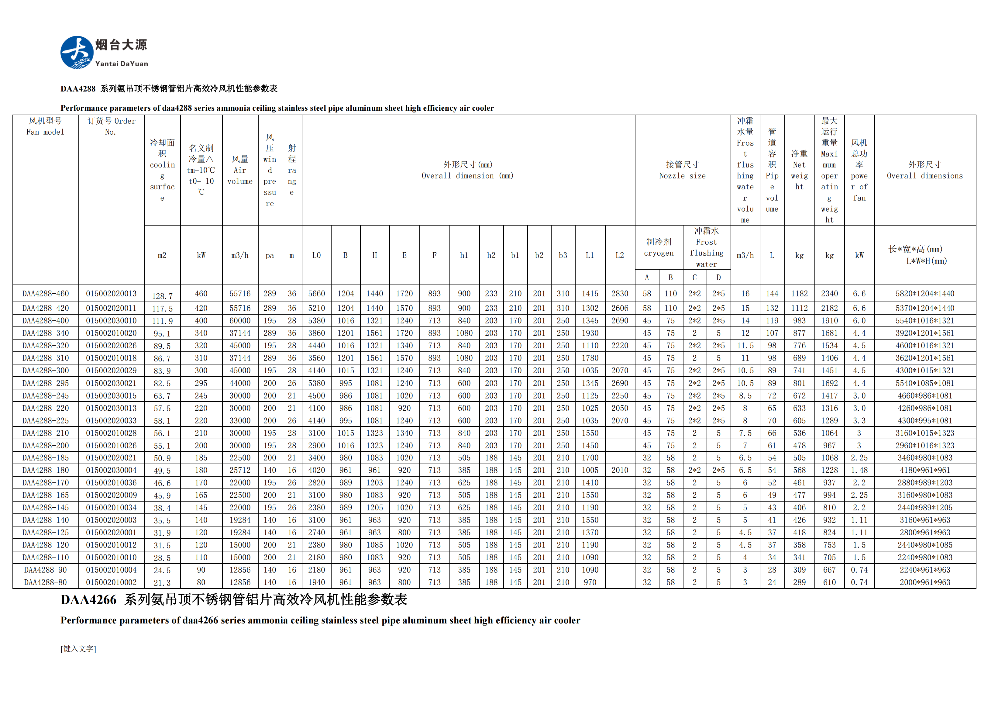 raffreddatore d'aria yantaidayuan it(1)_10