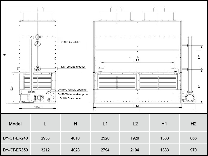 Raffreddatore a condensatore evaporativo con torre di raffreddamento a circuito chiuso chiuso personalizzato per torre di raffreddamento DYMACHINE