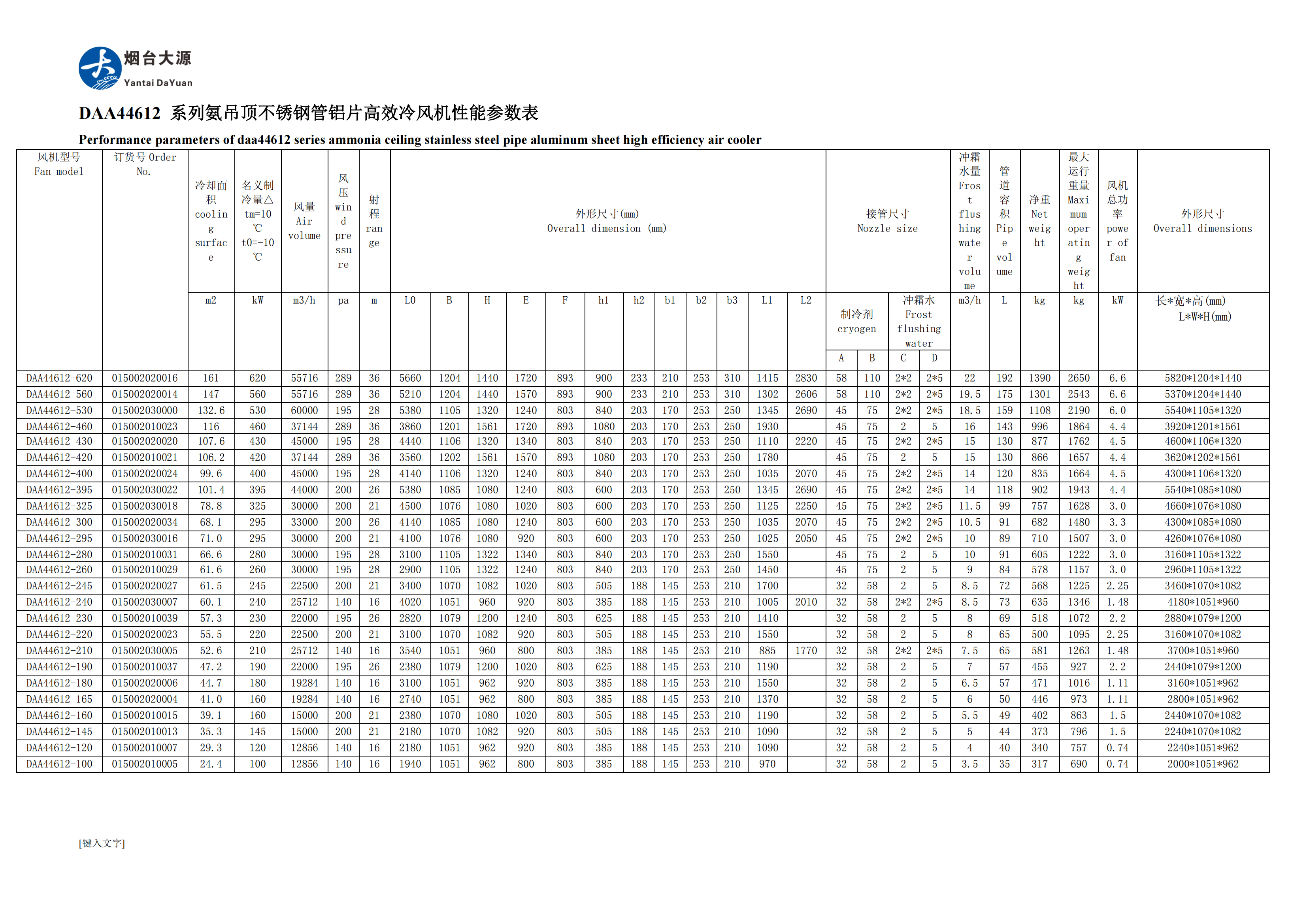 raffreddatore d'aria yantaidayuan it(1)_09